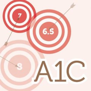 How A1C Affects Life Insurance