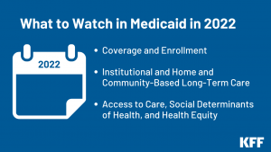 Medicaid: What to Watch in 2022 - Kaiser Family Foundation