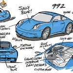 Porsche and Pixar team up to create a Sally-inspired 911