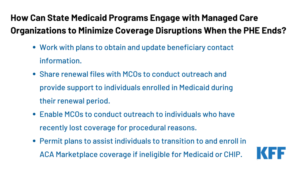 Medicaid Managed Care Plans Can Help Enrollees Maintain Coverage as the Public Health Emergency Unwinds - Kaiser Family Foundation