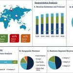 Home Life Insurance Market To Expand with an Astonishing CAGR CAGR During The Forecast Period 2022-2028 – Blackswan Real Estate - Blackswan Real Estate