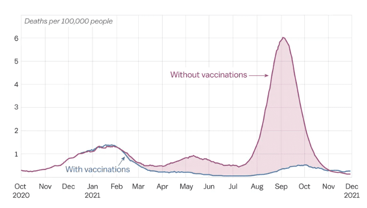 Is making mRNA vaccines for infectious diseases profitable?