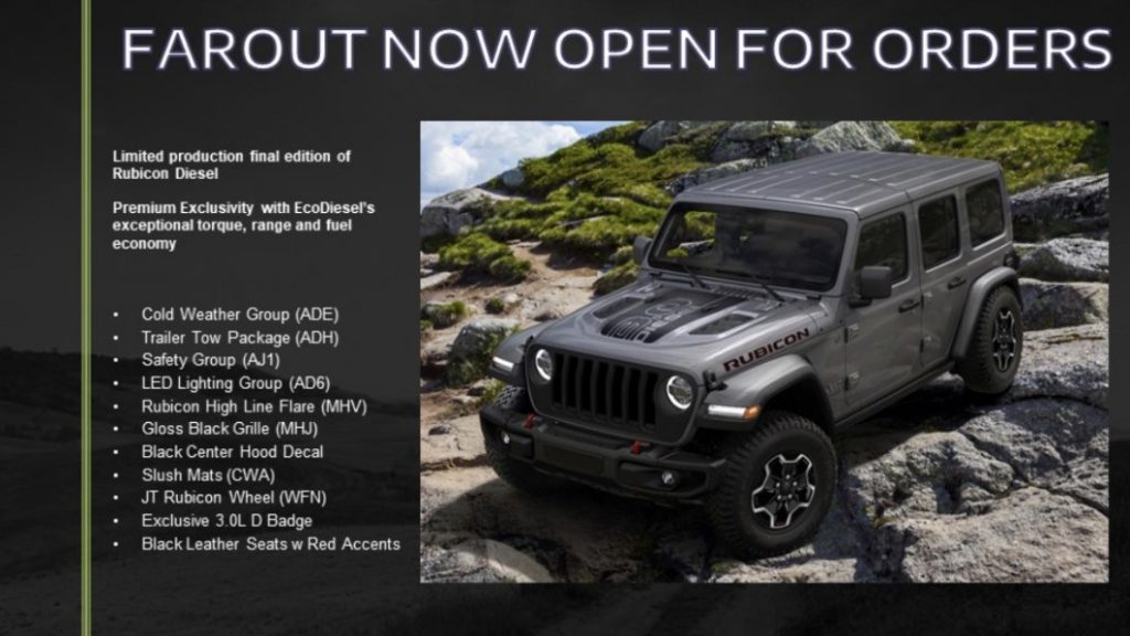 Jeep Wrangler Rubicon EcoDiesel reportedly dead next year