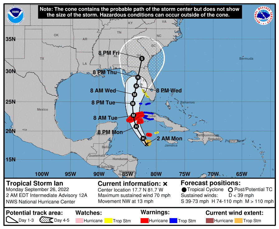 Tropical storm Ian, or hurricane Ian, forecast path and track