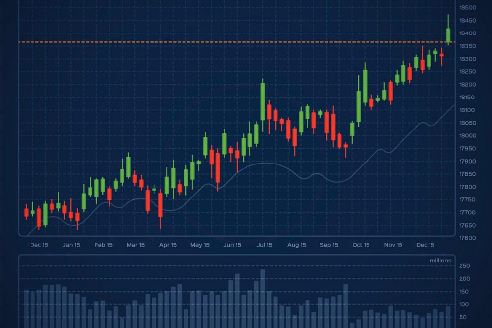 R&W insurance - what's happening in the sector?