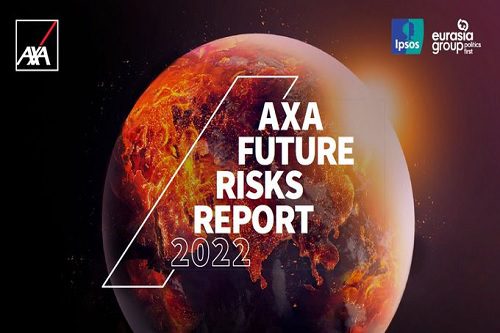 Geopolitical instability and energy risks rank in top 3 for first time in 2022 AXA Future Risks Report