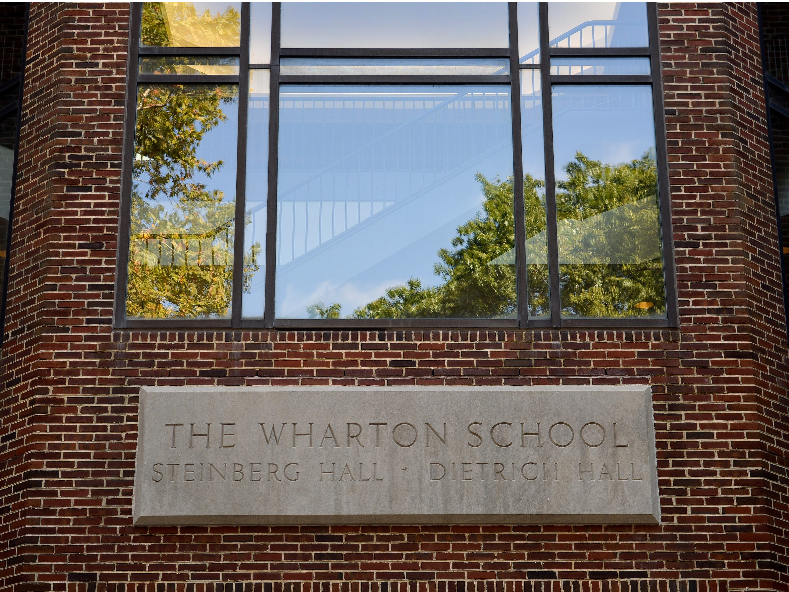 Wharton University of Pennsylvania