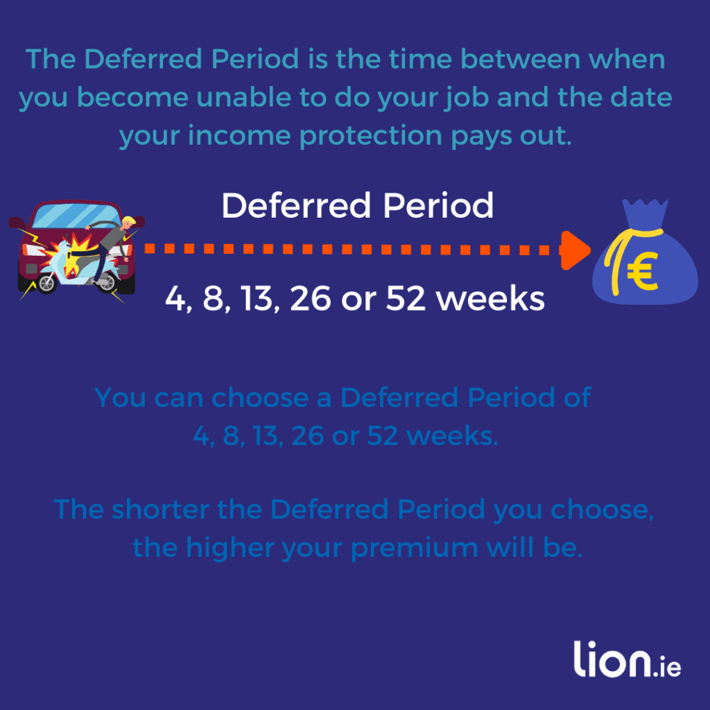 income protection deferred period (2)