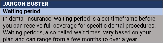 Dental insurance – waiting period definition