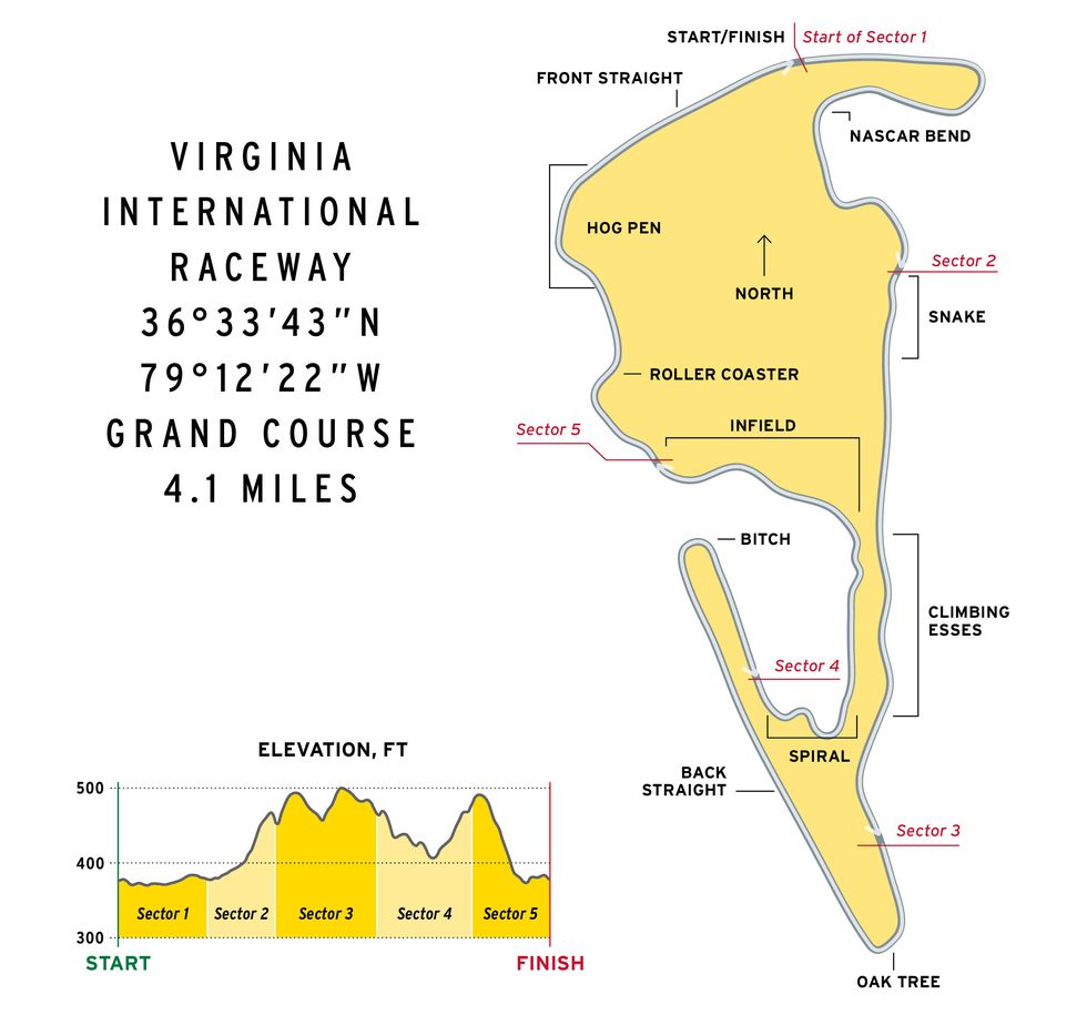 car and driver 2023 lightning lap vir course map