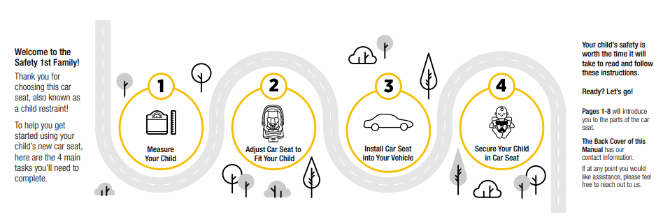 Safety 1st onBoard manual
