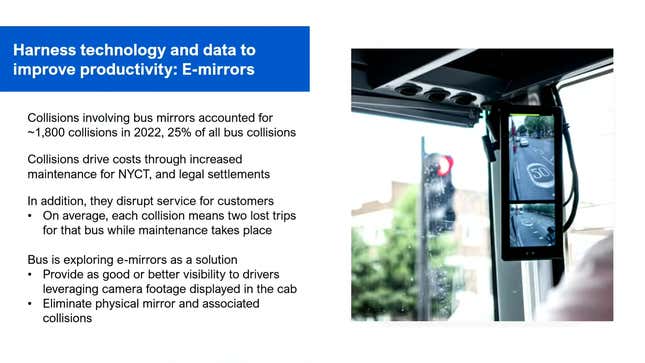 Image for article titled New York's MTA Is Trying Digital Mirrors on Buses to Help Stop Hitting Things