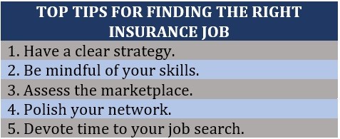 How to find the right insurance jobs