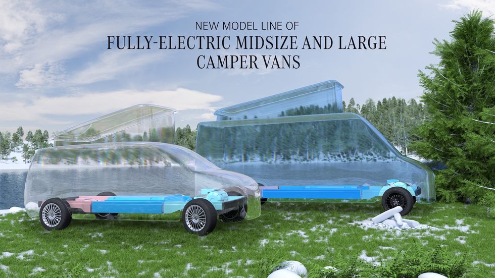 Mercedes-Benz VAN.EA Camper Vans mercedes benz van ea camper vans
