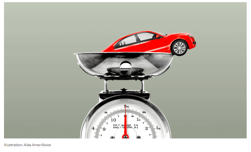 EVs are much heavier than gas vehicles, and that’s posing safety problems