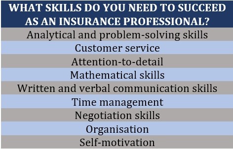 Skills needed to succeed in insurance jobs