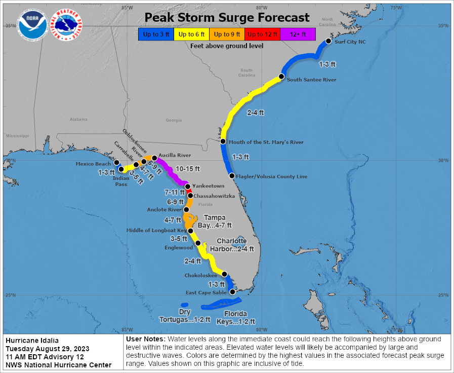 Hurricane Idalia peak wind / surge forecasts increase slightly