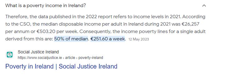 poverty line
