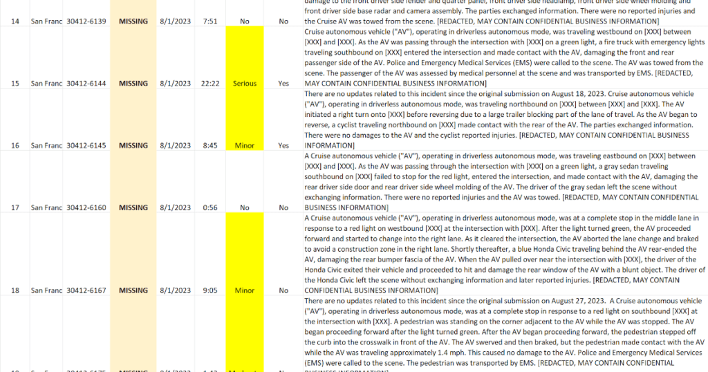 A Snapshot of Cruise Crash Reporting Transparency: July & August 2023