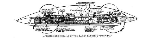 Image for article titled The First Car To Ever Go Over 100 Miles Per Hour Was An EV