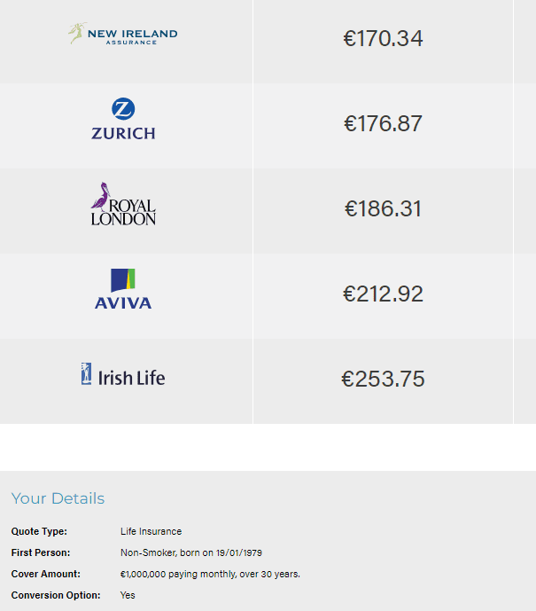 1 million cover at 55